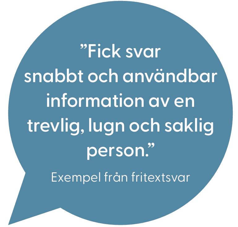 ”Fick svar snabbt och användbar information av en trevlig, lugn och saklig person.”