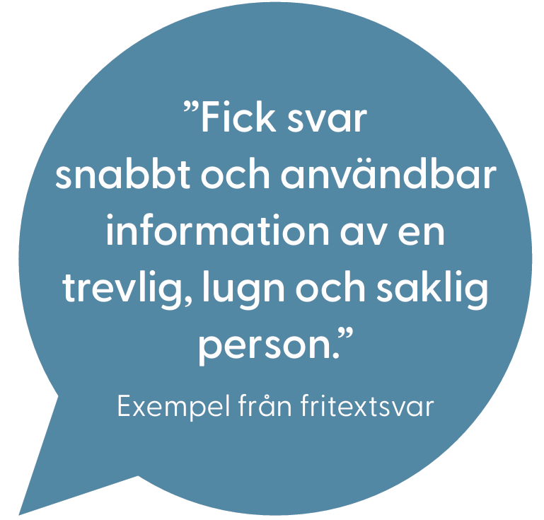 ”Snabb svarstid,  trevligt och proffsigt  bemötande. Jag är  supernöjd.”